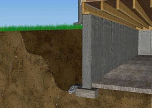 foundation-soil-thm