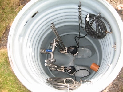 Jamestown NY Sump Pump Installation, Replacement & Battery Backup